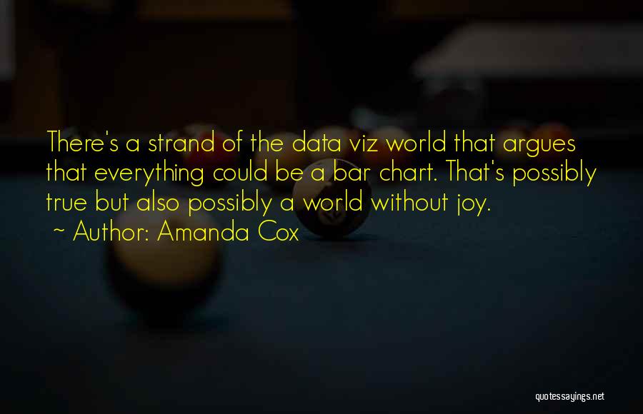 Data Analysis Quotes By Amanda Cox