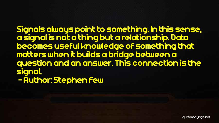 Data And Knowledge Quotes By Stephen Few