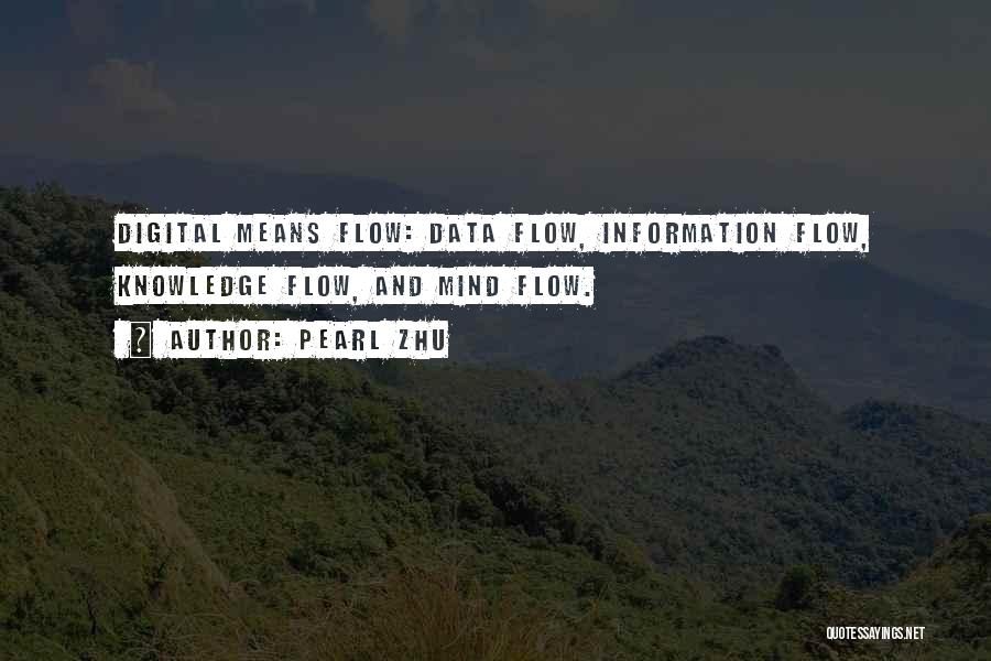 Data Information Knowledge Wisdom Quotes By Pearl Zhu