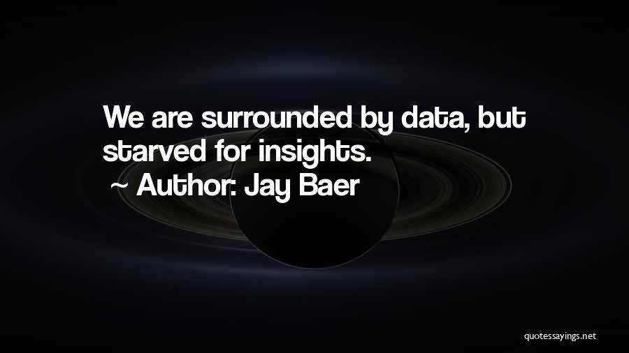 Data Insights Quotes By Jay Baer