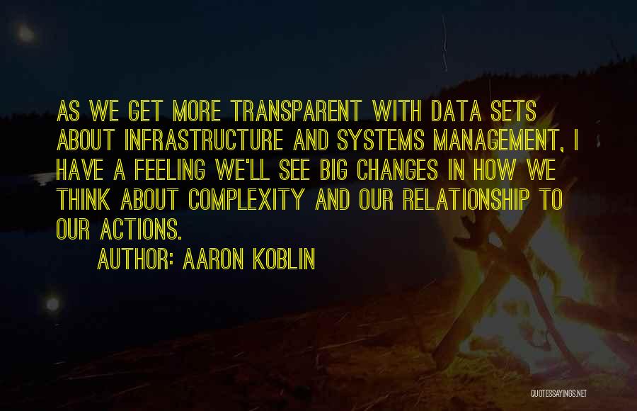 Data Management Quotes By Aaron Koblin