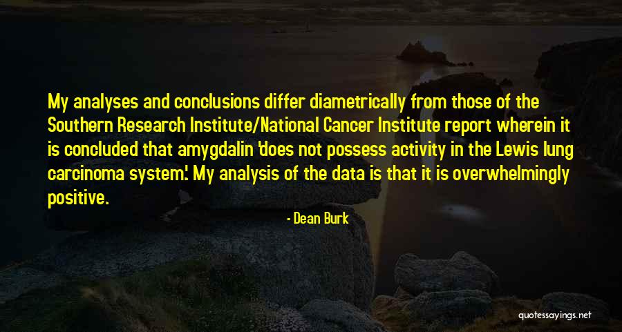 Data That Quotes By Dean Burk Data That Quotes By Dean Burk
