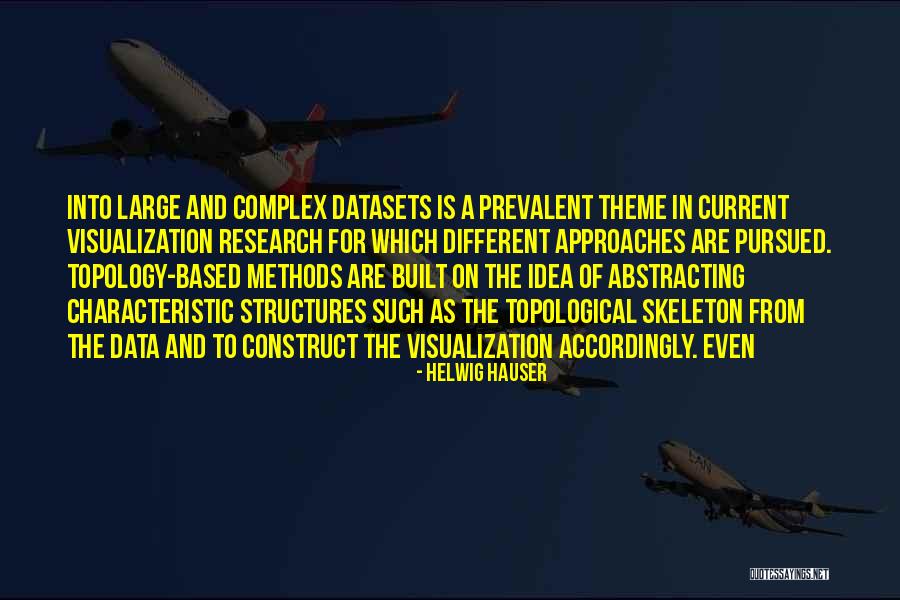 Data Visualization Quotes By Helwig Hauser Data Visualization Quotes By Helwig Hauser