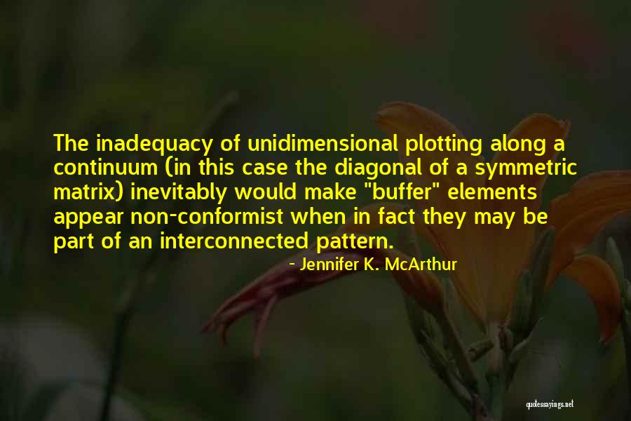 Data Visualization Quotes By Jennifer K. McArthur Data Visualization Quotes By Jennifer K. McArthur