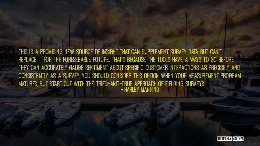 Data Without Insight Quotes By Harley Manning Data Without Insight Quotes By Harley Manning