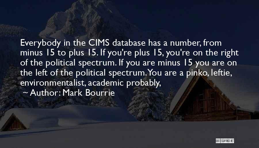 Database Quotes By Mark Bourrie