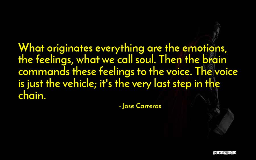 Davalyn Pharmaceuticals Quotes By Jose Carreras Davalyn Pharmaceuticals Quotes By Jose Carreras