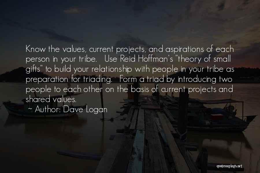 Dave Logan Quotes 1959881