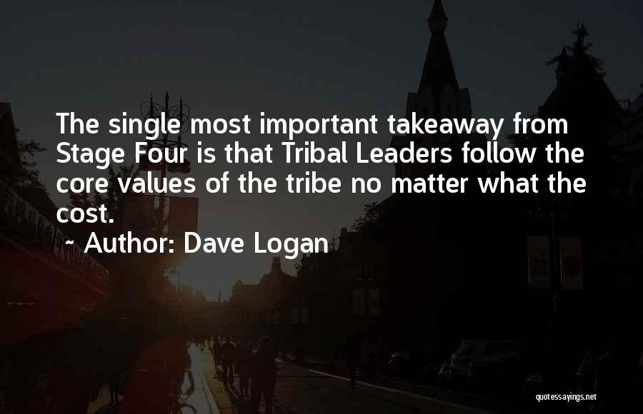 Dave Logan Quotes 2164933