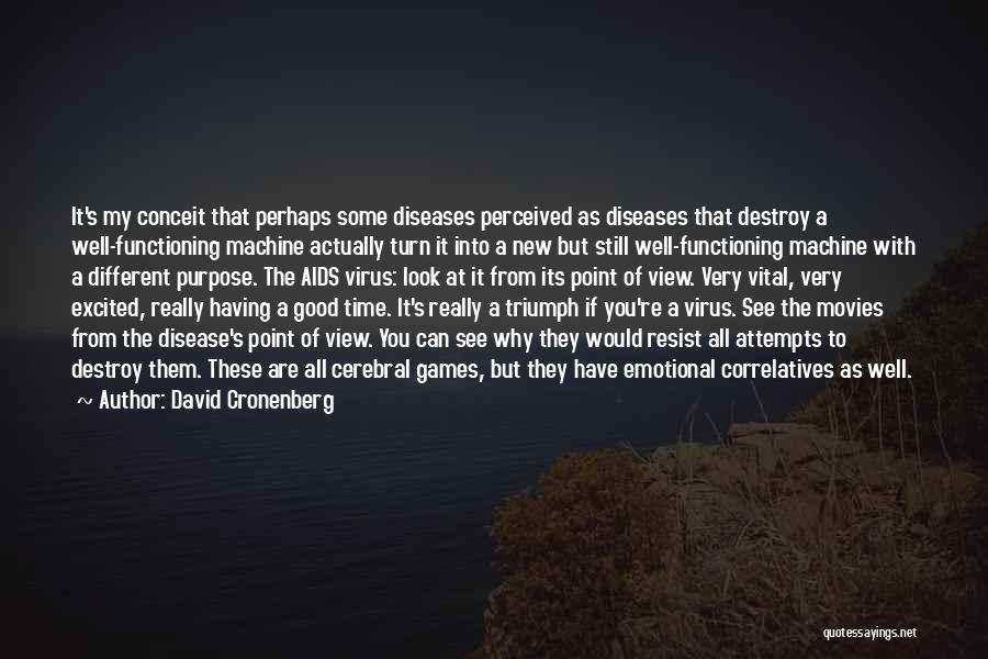 David Cronenberg Quotes 1052028