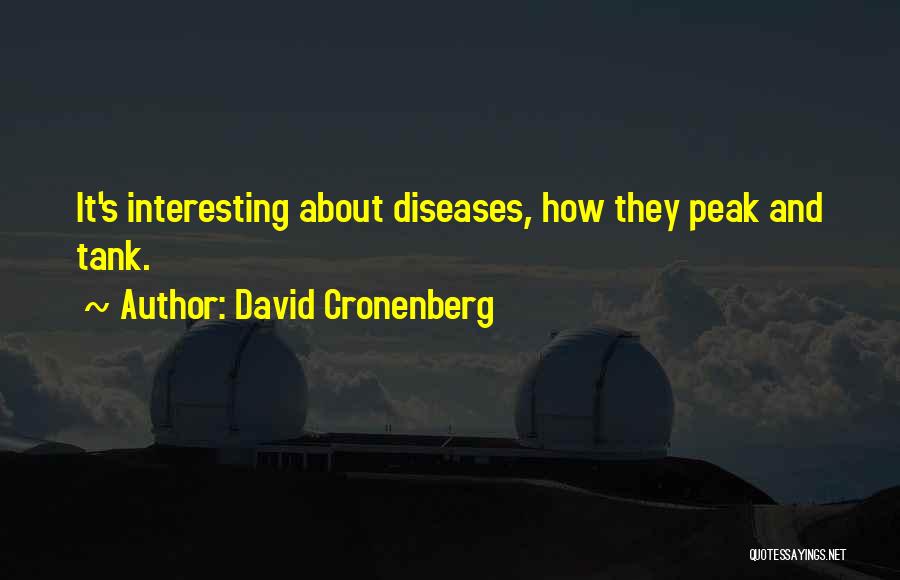 David Cronenberg Quotes 1699123