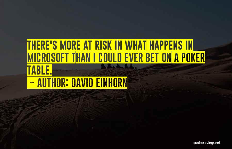 David Einhorn Quotes 1819069