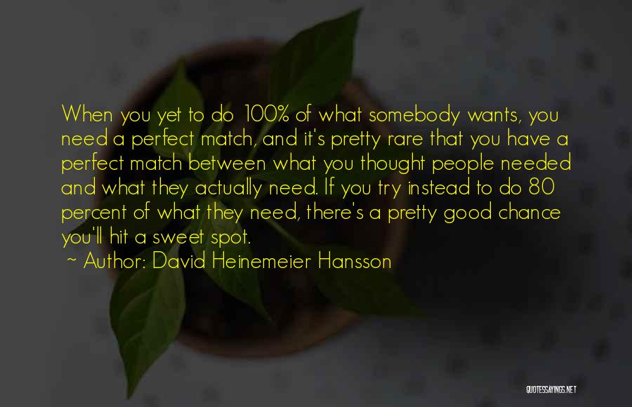 David Hansson Quotes By David Heinemeier Hansson