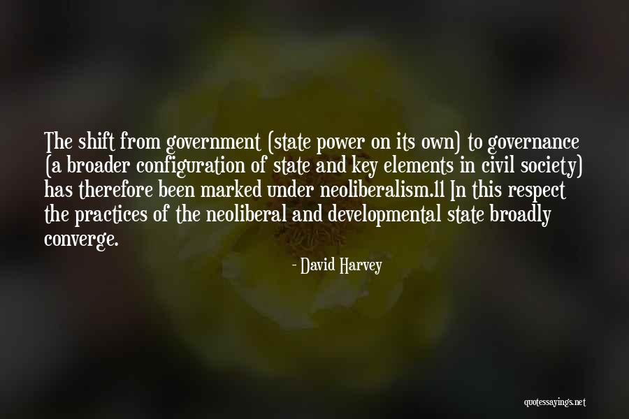 David Harvey Quotes 1170708