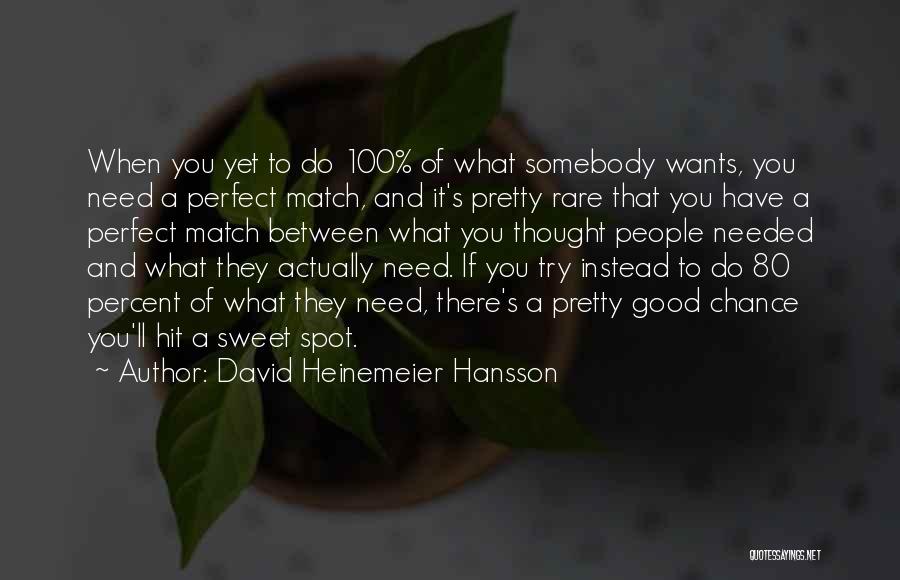 David Heinemeier Quotes By David Heinemeier Hansson