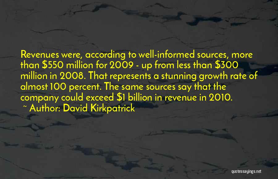 David Kirkpatrick Quotes 2151469