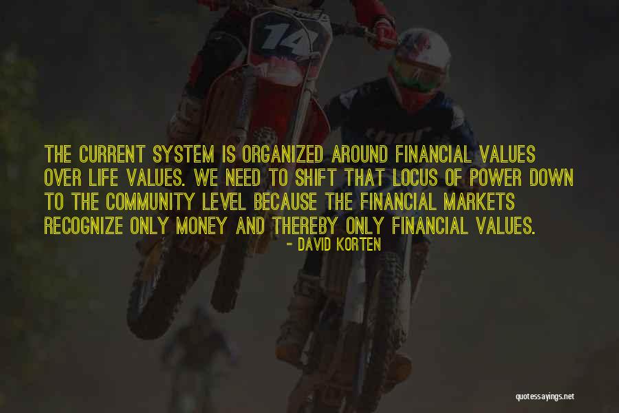 David Korten Quotes 245345