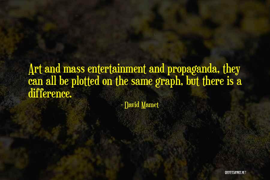 David Mamet Quotes 2145696 David Mamet Quotes 2145696