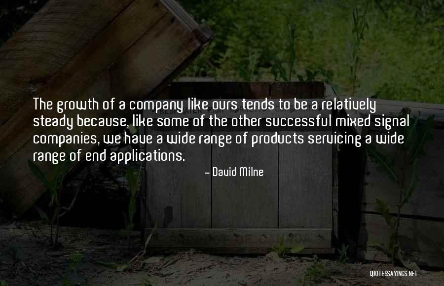 David Milne Quotes 244153