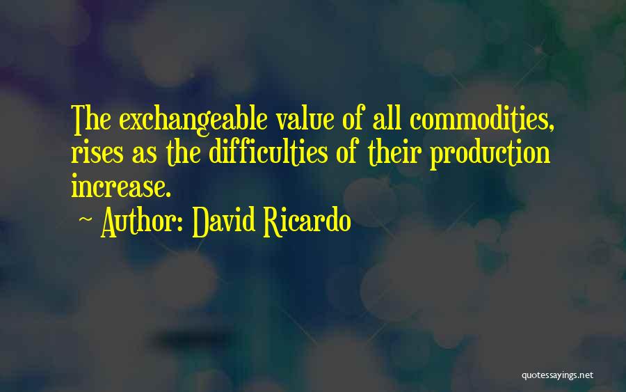 David Ricardo Quotes 570441