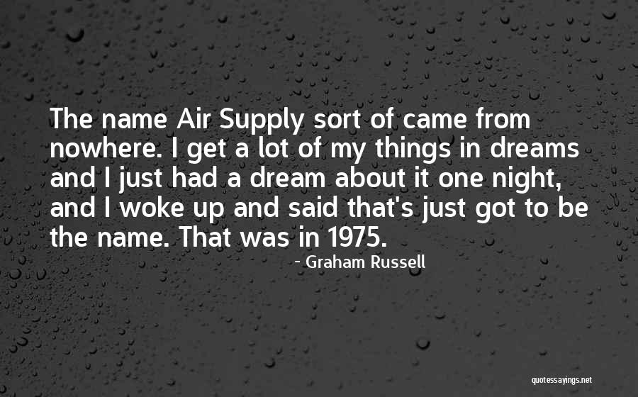 Dawn Staley Inspirational Quotes By Graham Russell Dawn Staley Inspirational Quotes By Graham Russell