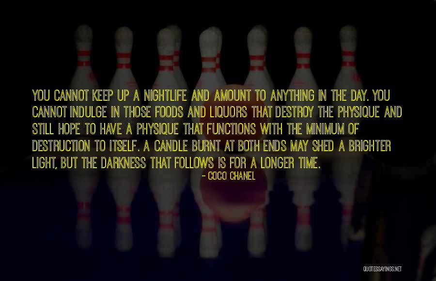 Day Ends Quotes By Coco Chanel Day Ends Quotes By Coco Chanel