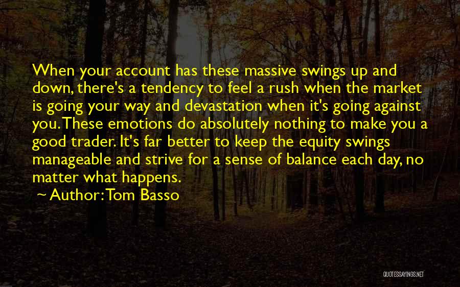 Day Trader Quotes By Tom Basso