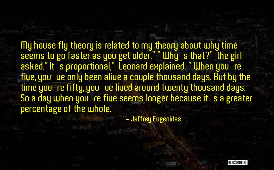 Days Are Going Faster Quotes By Jeffrey Eugenides