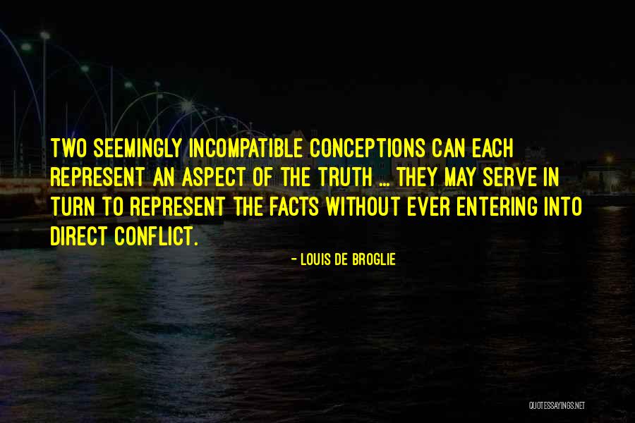 De Broglie Quotes By Louis De Broglie