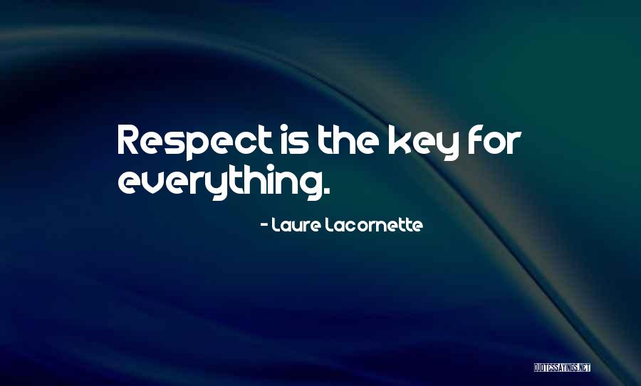 De Koninck Beer Quotes By Laure Lacornette
