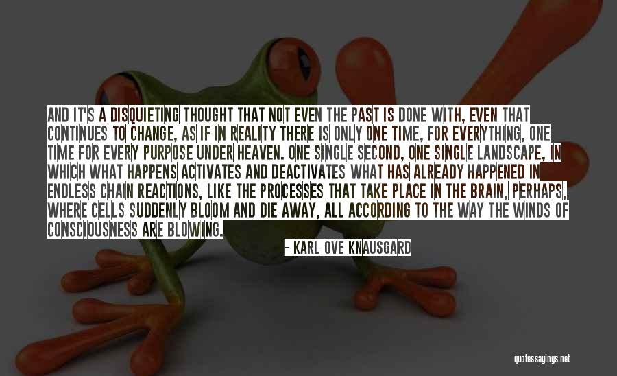 Deactivates Quotes By Karl Ove Knausgard Deactivates Quotes By Karl Ove Knausgard