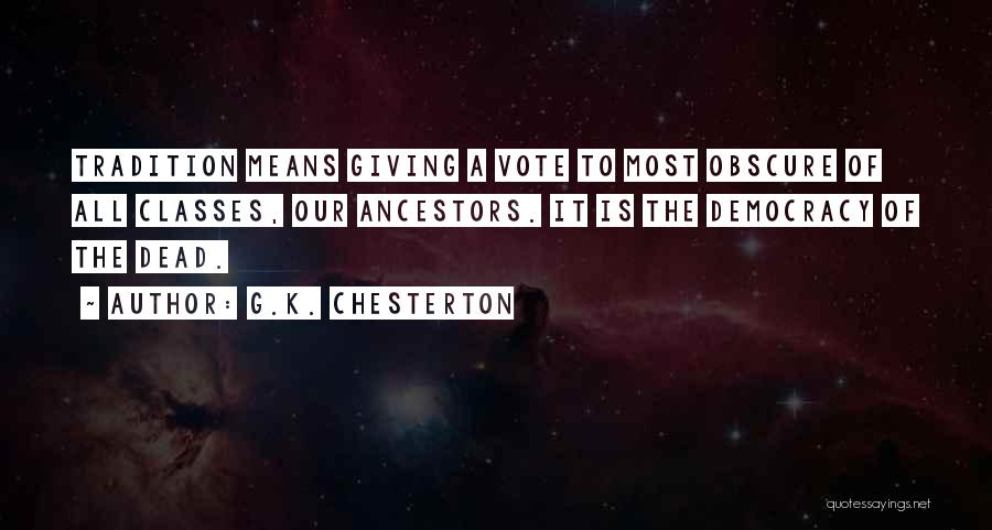 Dead Quotes By G.K. Chesterton