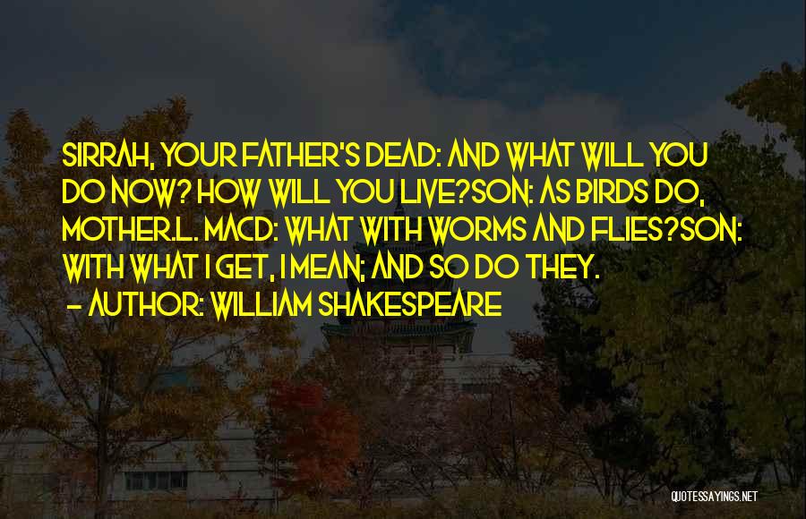 Dead Son Quotes By William Shakespeare