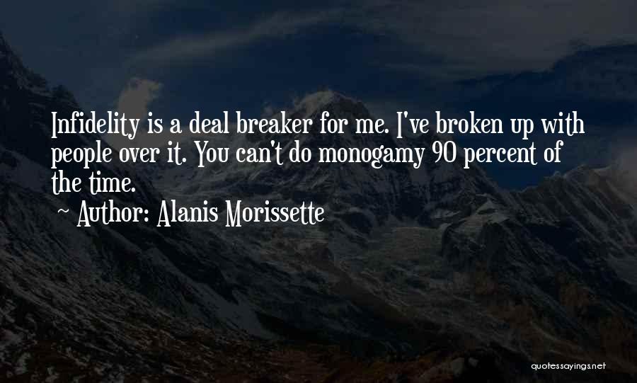 Deal Breaker Quotes By Alanis Morissette