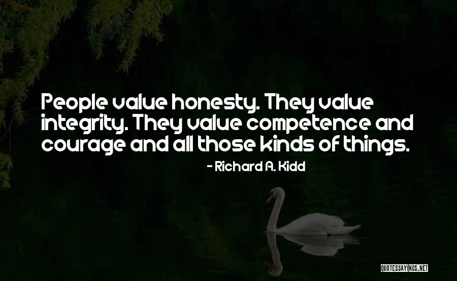 Dealership Car Quotes By Richard A. Kidd Dealership Car Quotes By Richard A. Kidd