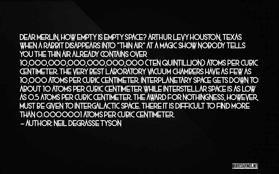 Dear Nobody Quotes By Neil DeGrasse Tyson Dear Nobody Quotes By Neil DeGrasse Tyson