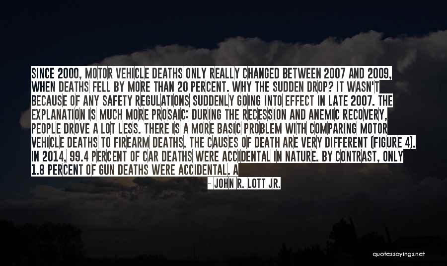 Death 1 Quotes By John R. Lott Jr. Death 1 Quotes By John R. Lott Jr.