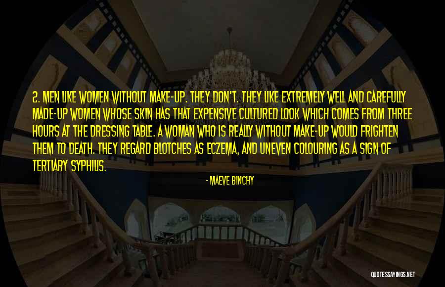 Death Comes Quotes By Maeve Binchy Death Comes Quotes By Maeve Binchy
