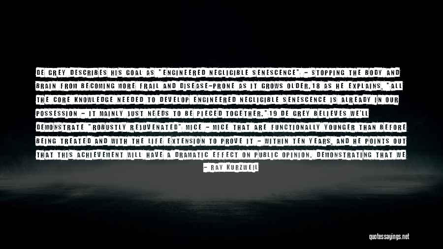 Death Is Inevitable Quotes By Ray Kurzweil Death Is Inevitable Quotes By Ray Kurzweil