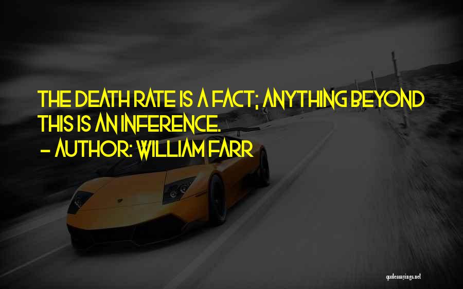 Death/quotations Quotes By William Farr