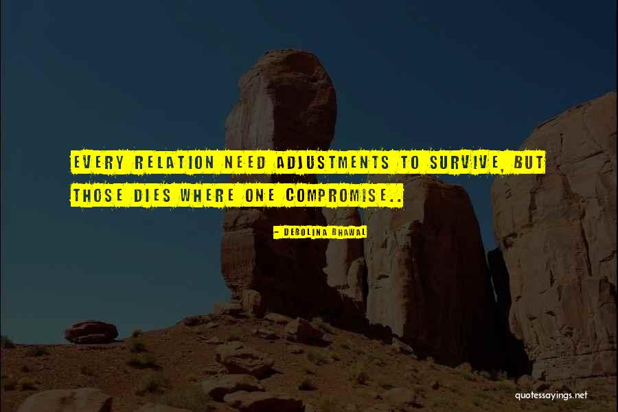 Debolina Bhawal Quotes 628988 Debolina Bhawal Quotes 628988