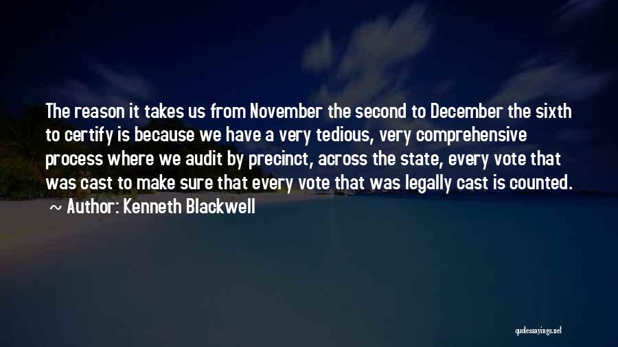 December 1 Quotes By Kenneth Blackwell