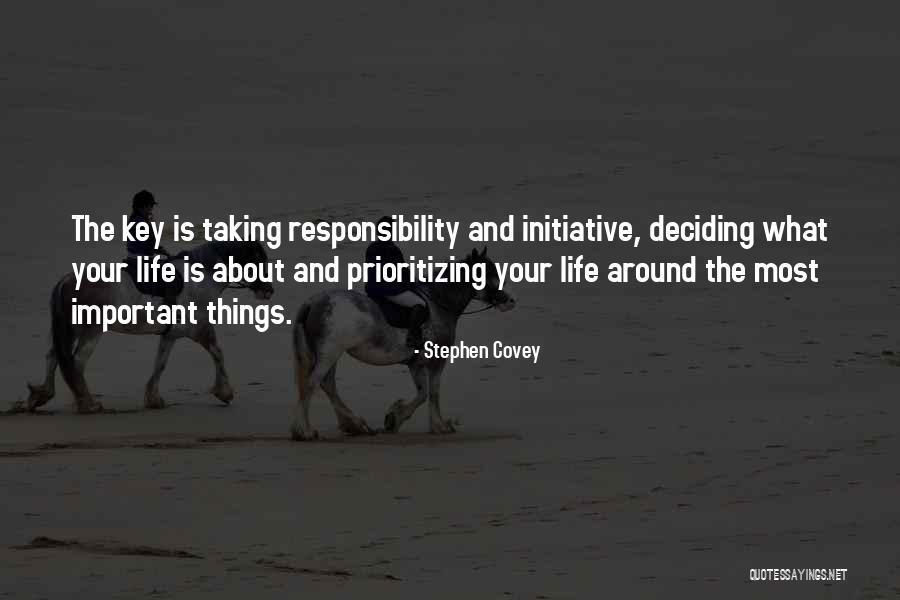 Deciding What's Important Quotes By Stephen Covey Deciding What's Important Quotes By Stephen Covey