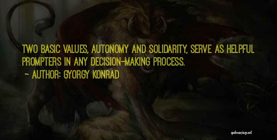 Decision Making Process Quotes By Gyorgy Konrad