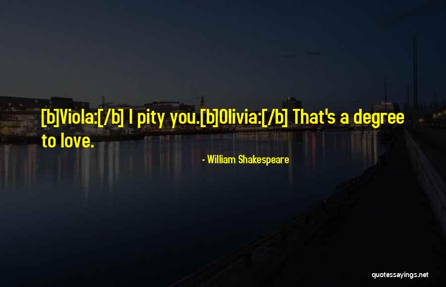 Decorador Comex Quotes By William Shakespeare Decorador Comex Quotes By William Shakespeare