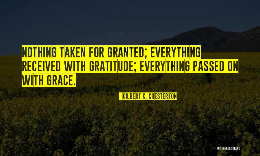 Decrepit Define Quotes By Gilbert K. Chesterton Decrepit Define Quotes By Gilbert K. Chesterton