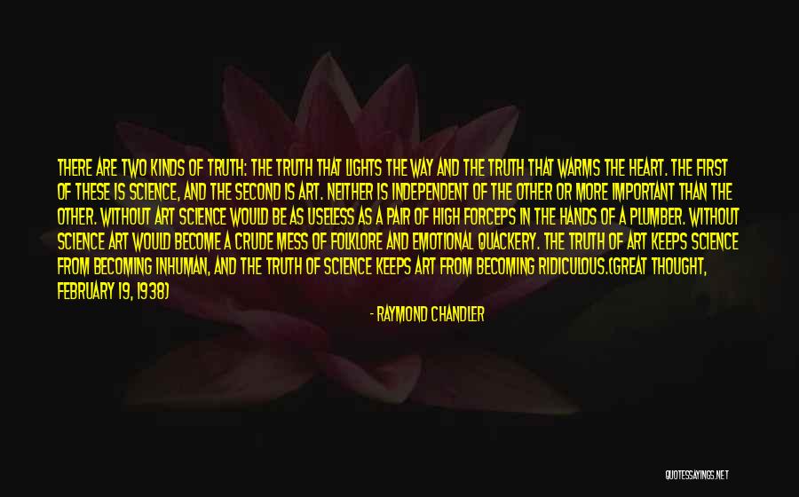 Deducted Synonym Quotes By Raymond Chandler Deducted Synonym Quotes By Raymond Chandler
