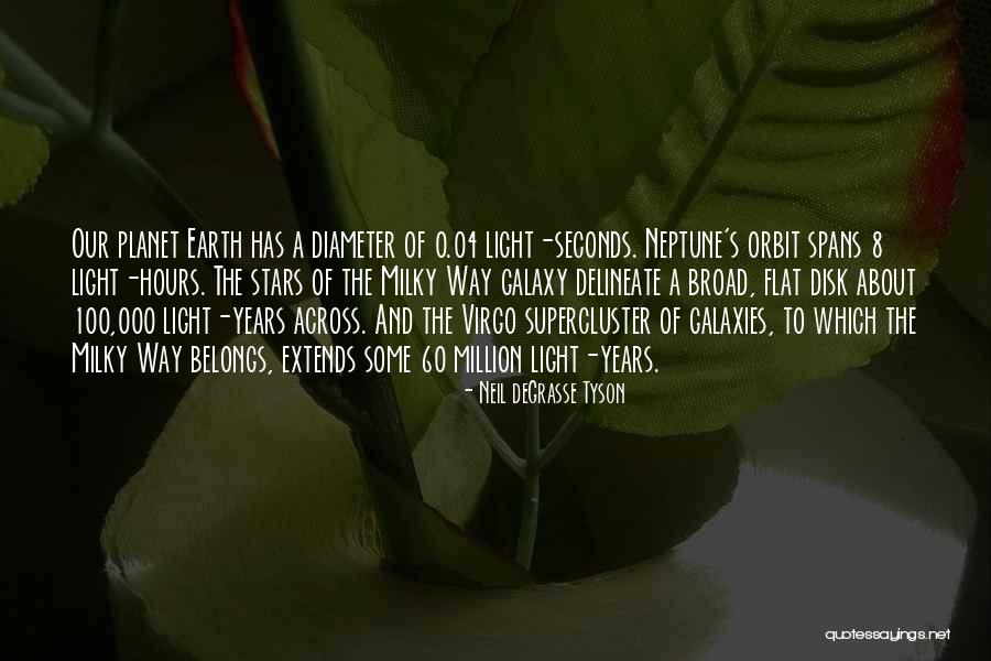 Deer Nosed Quotes By Neil DeGrasse Tyson Deer Nosed Quotes By Neil DeGrasse Tyson