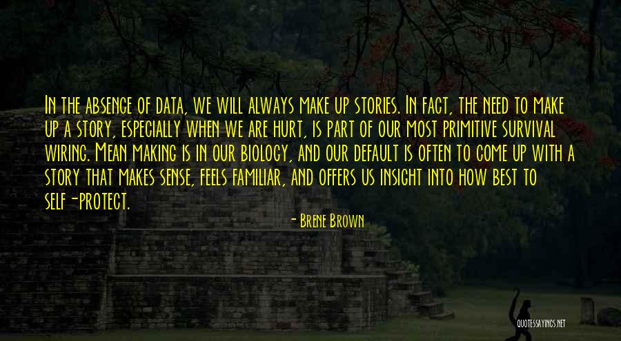 Default What Does It Mean Quotes By Brene Brown