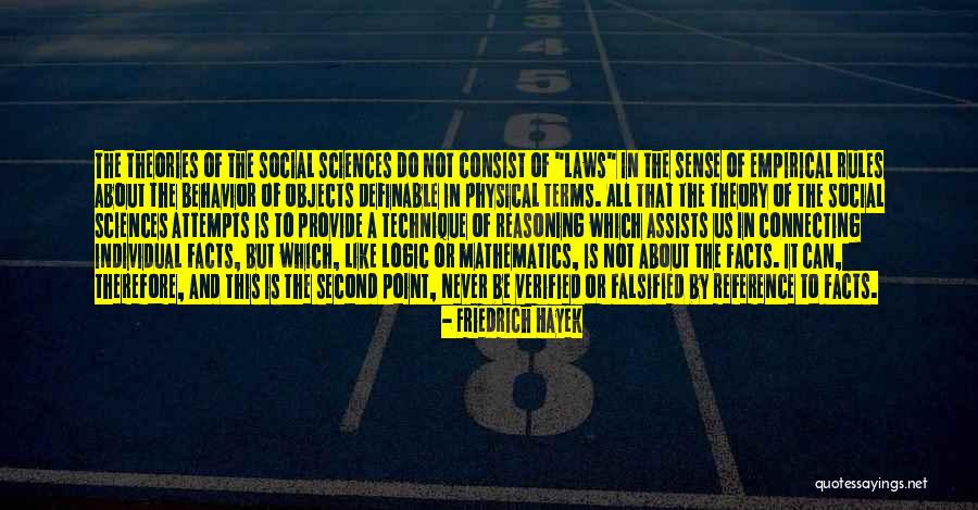 Definable Point Quotes By Friedrich Hayek Definable Point Quotes By Friedrich Hayek
